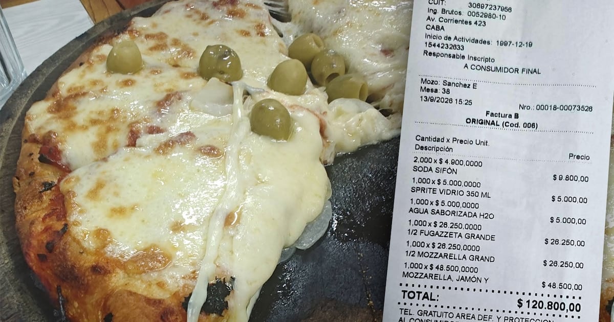 Una cuenta de pizzas y bebidas en una pizzería del centro porteño totalizó 120.800 pesos